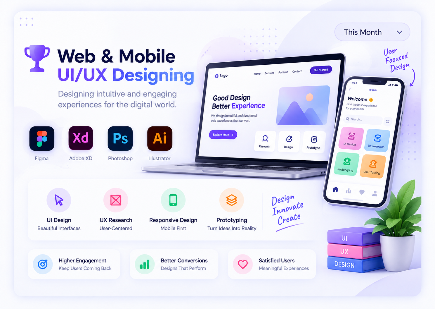 Web & Mobile UI/UX Designing